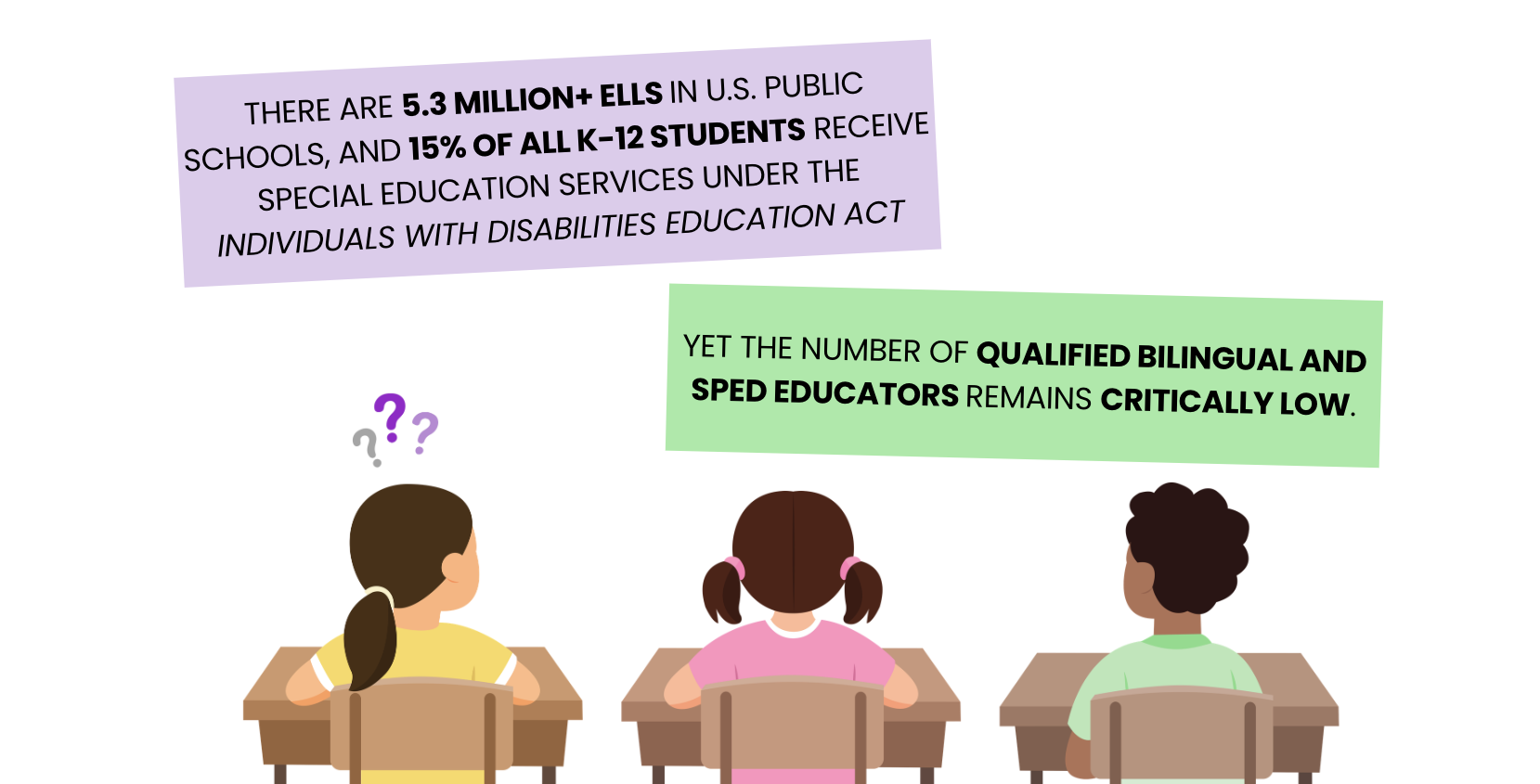 Student_VisualInfo3.png
