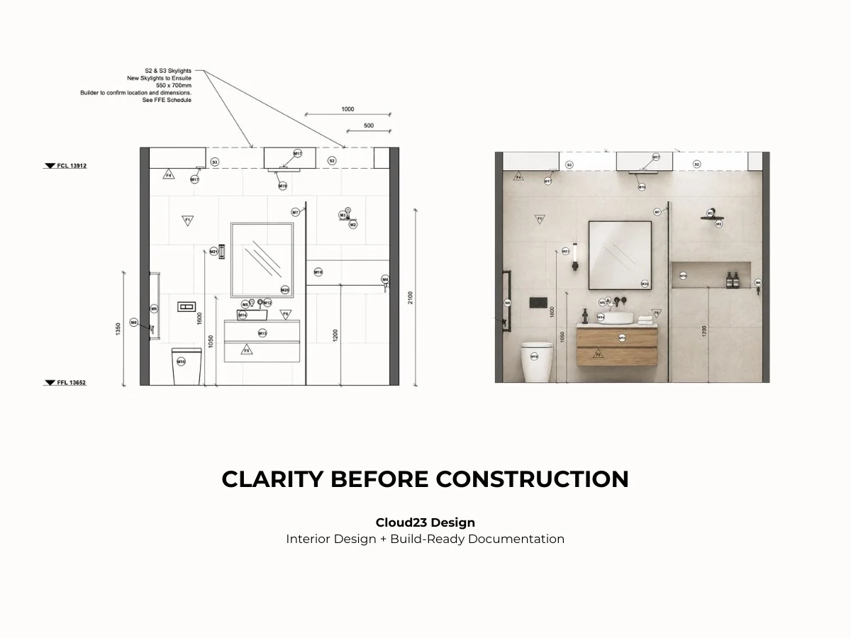 Clarity Before Construction