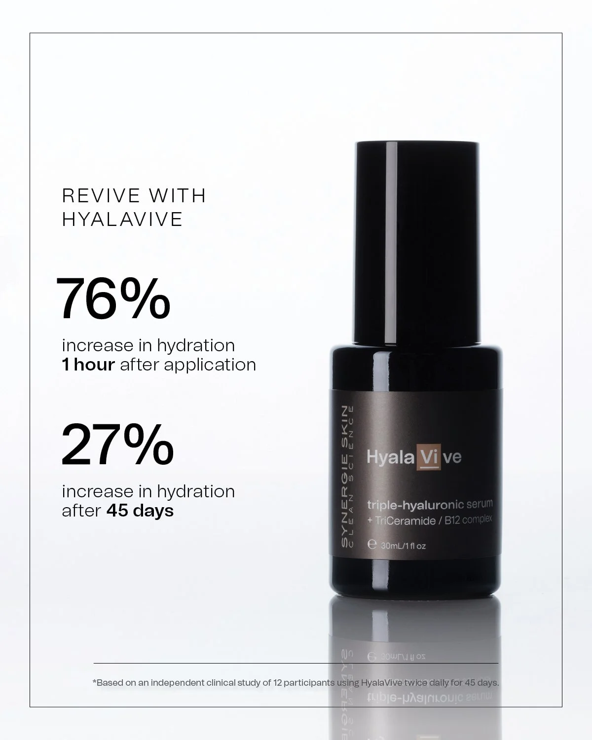 Clinically-tested_ Carousel__4x5 Portrait 1200x1500 FB_Insta_3.jpg