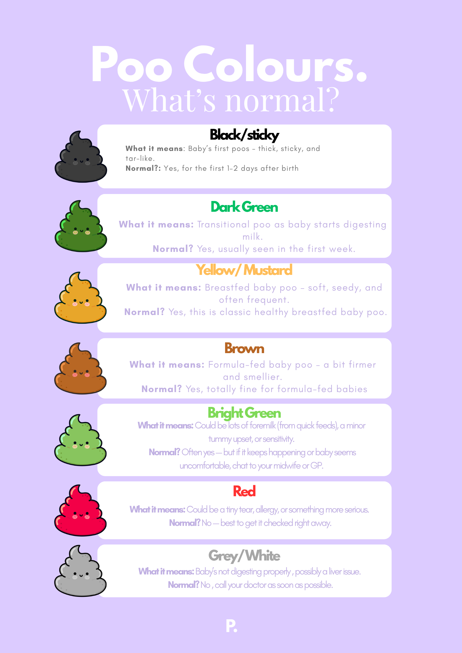 Baby Poo Colour Guide