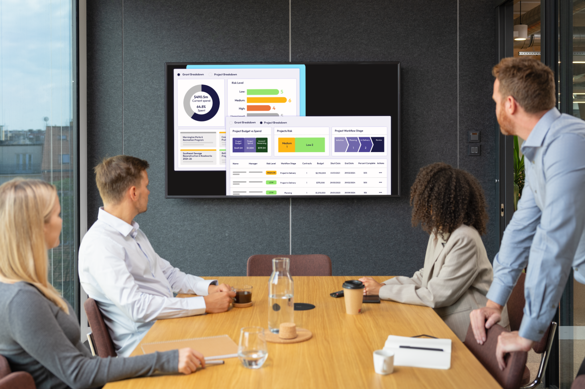 CouncilFirst Grant Management Grantmakers Local Government ERP solution