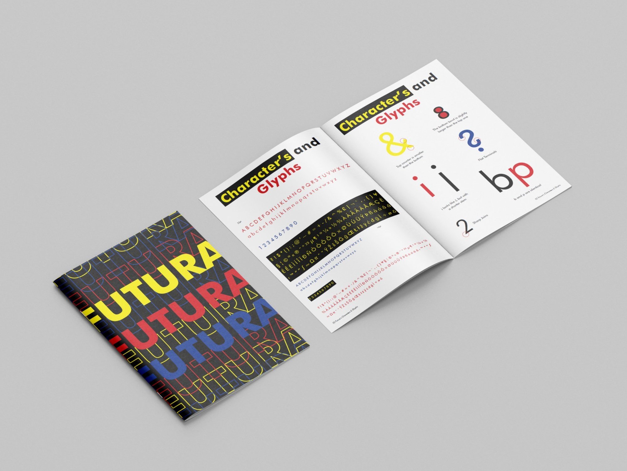 Futura Typeface Specimen
