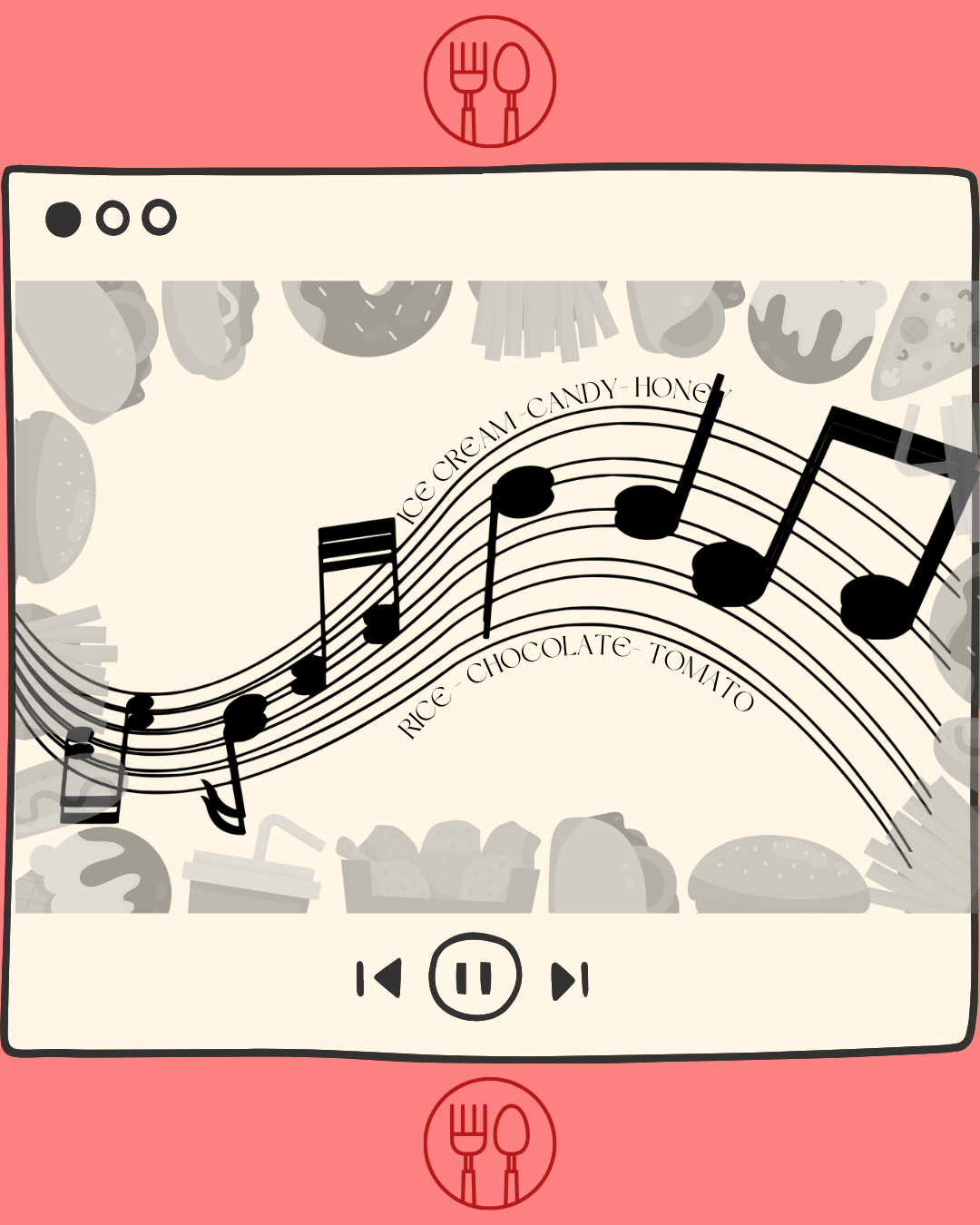 Foods to Sing Along: Food symbolism in music