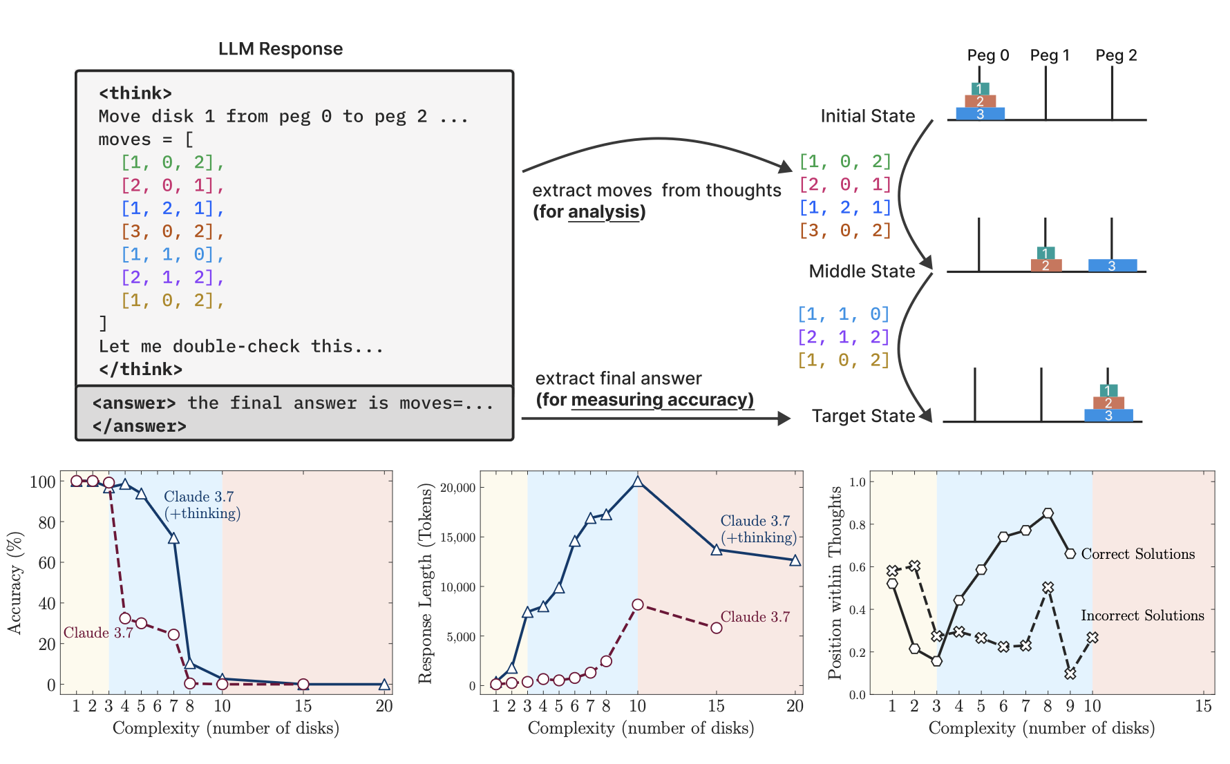 The Wisdom and Limits of Apple's AI Caution: Charting a Pragmatic Course in the Age of AI Hype