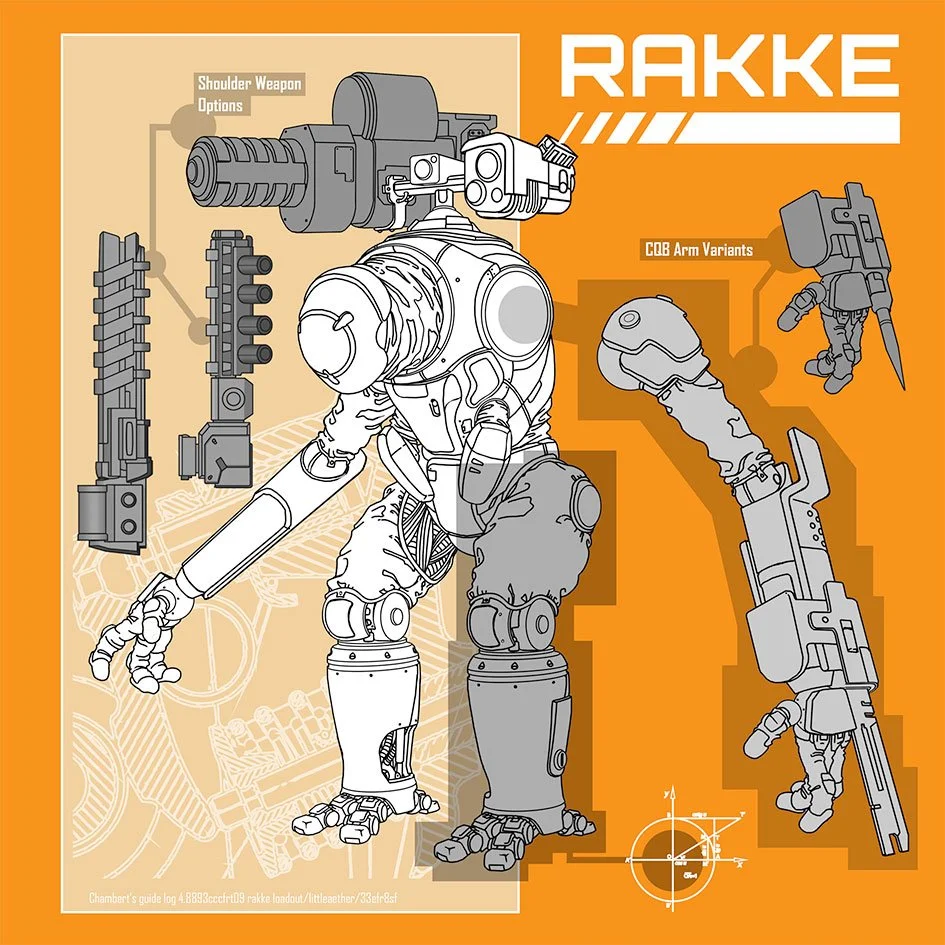rakke from zeo genesis
