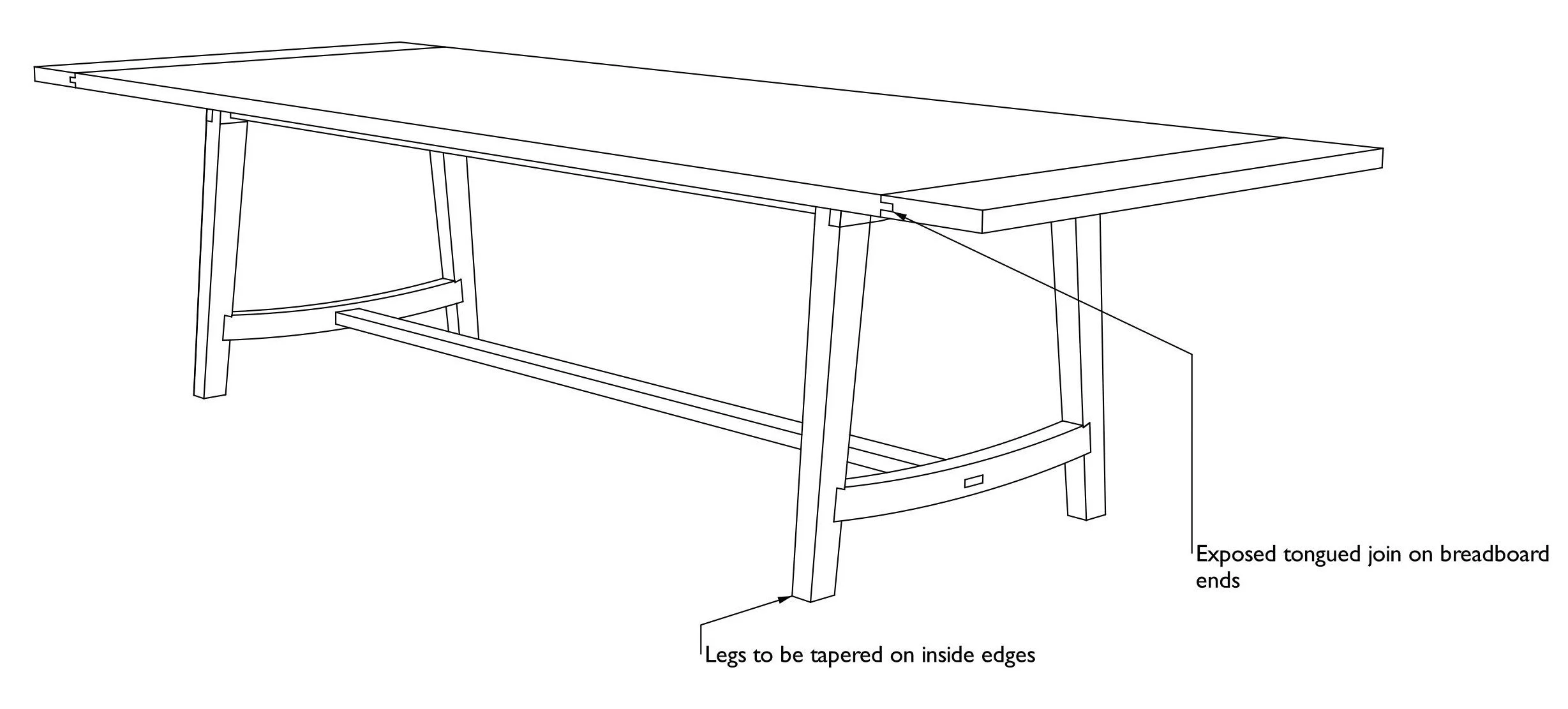 Line drawing of a table with details on joinery, including exposed tongued joint on breadboard ends and legs tapered on inside edges.