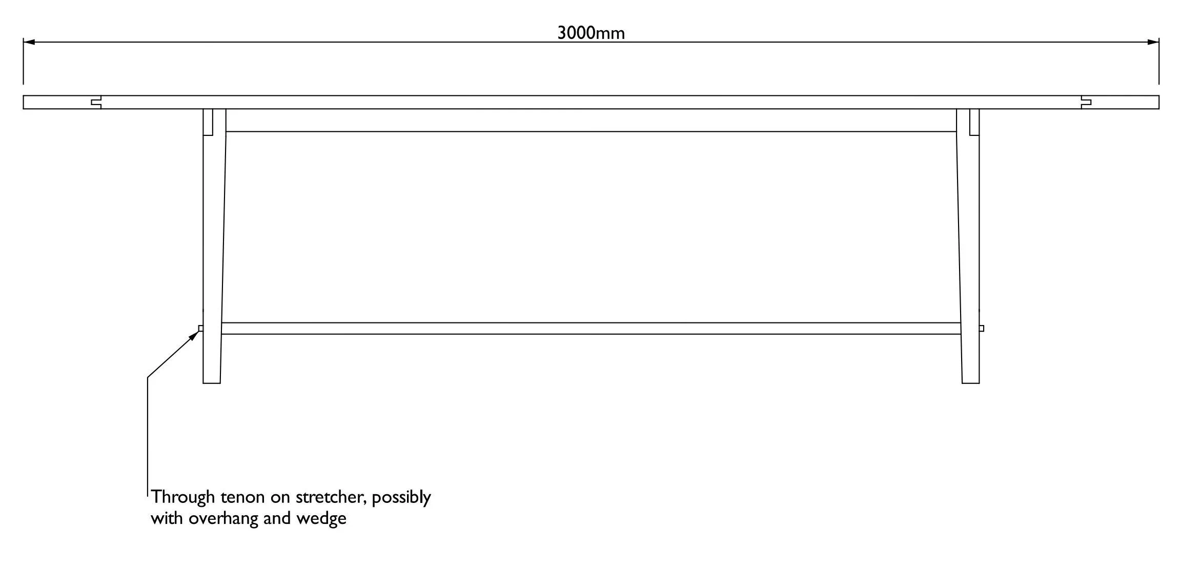 Technical drawing of a long table or bench, 3000mm in length, with a note indicating a through tenon on the stretcher, possibly with overhang and wedge.