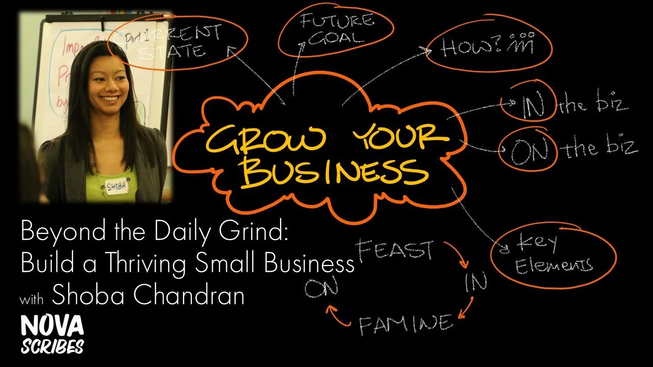 Build a Thriving Small Business with Shoba Chandran