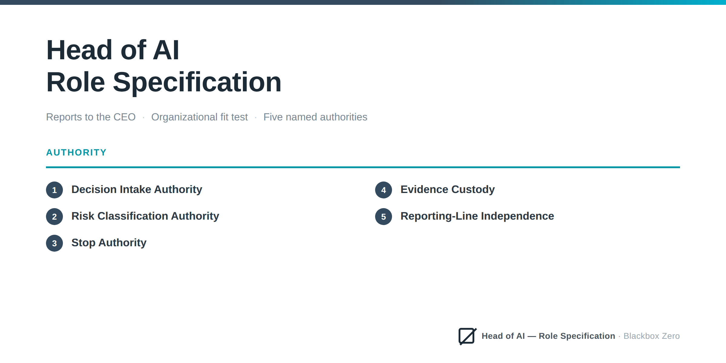 Head of AI — Role Specification