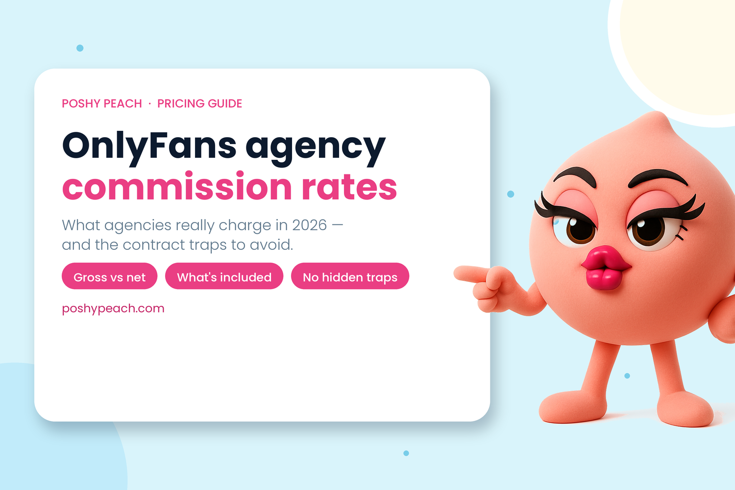 How Much Do OnlyFans Agencies Actually Take? Commission Rates Explained (2026)