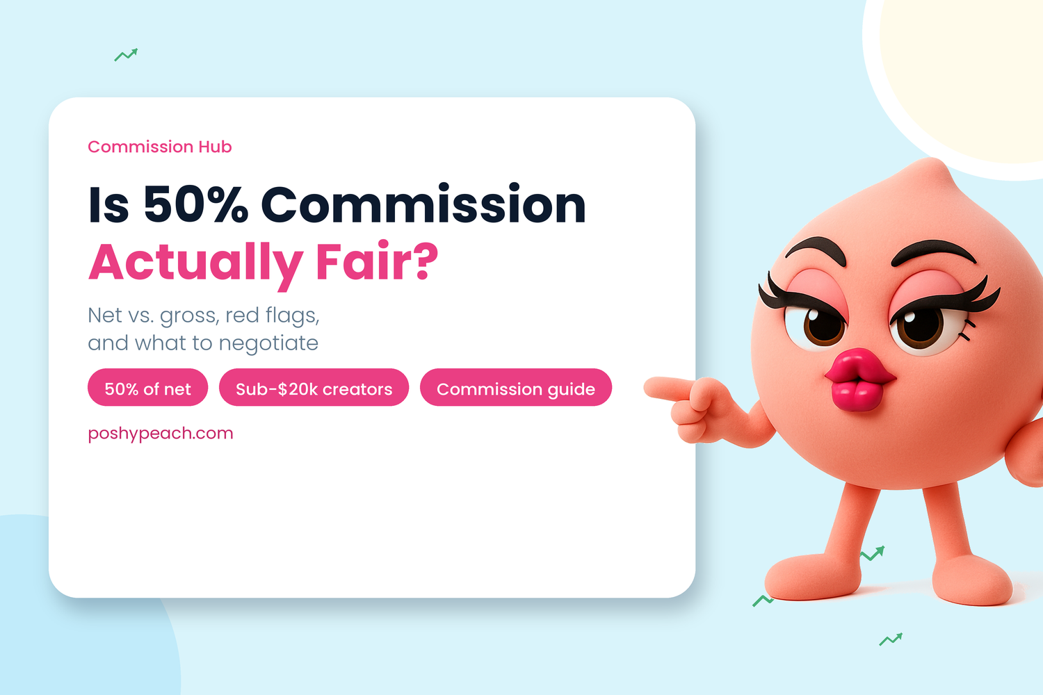 Is 50% Commission Fair for OnlyFans? What Managers Actually Earn