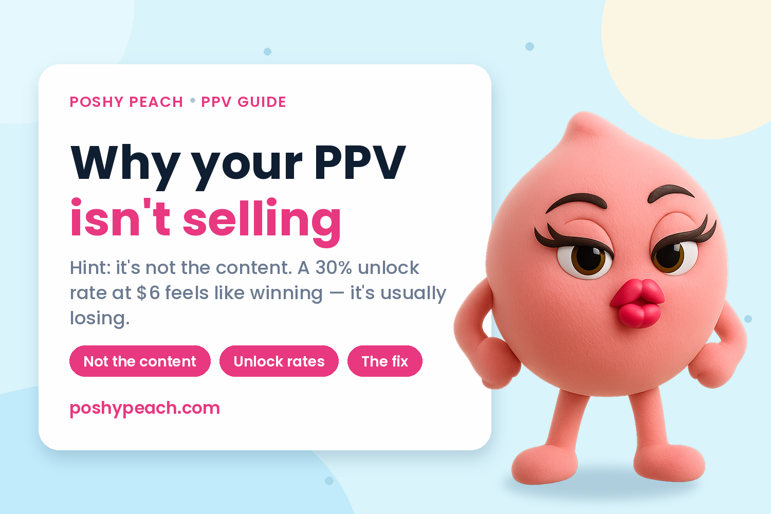Why Your PPV Isn't Selling (Hint: It's Not the Content)