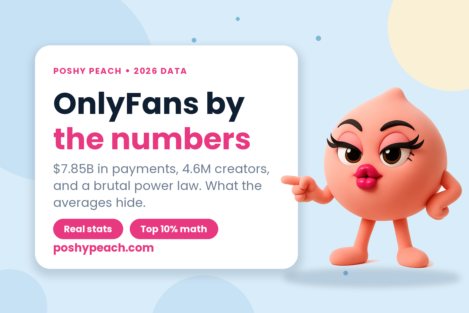 OnlyFans Statistics 2026: The Real Numbers Behind the Headlines
