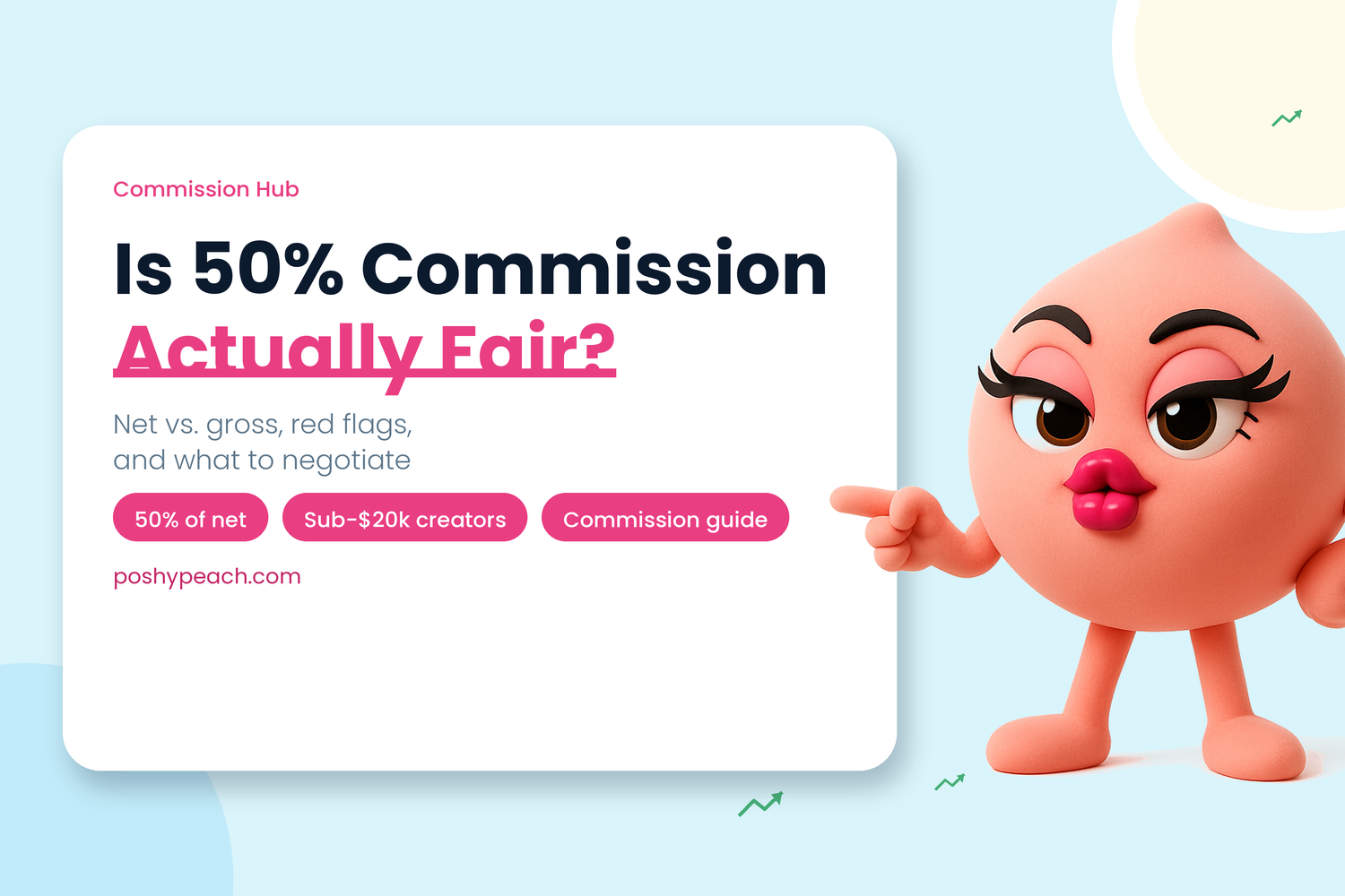 Is 50% Commission Fair for OnlyFans? What Managers Actually Earn