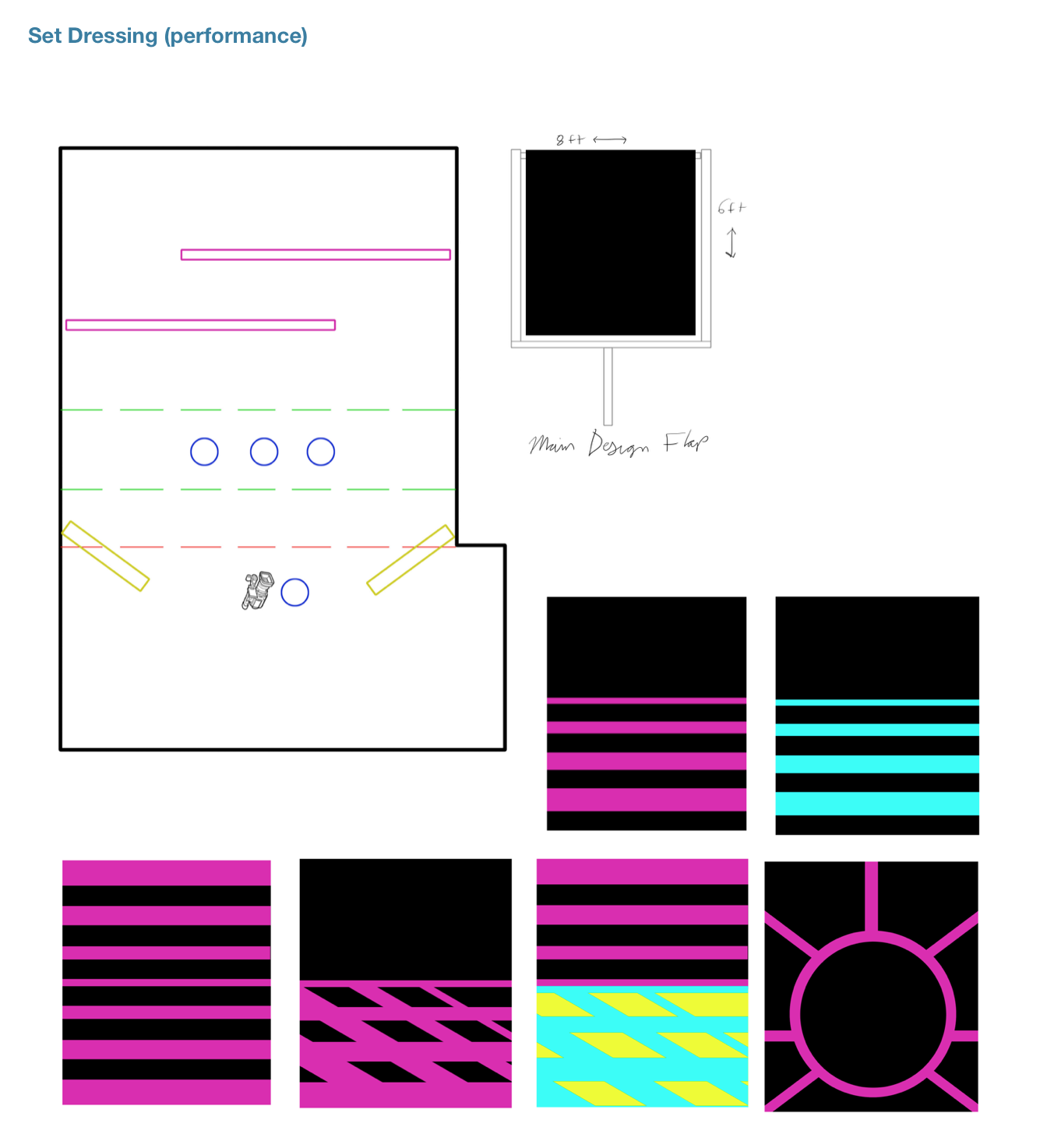  Pre-production visual brainstorming 