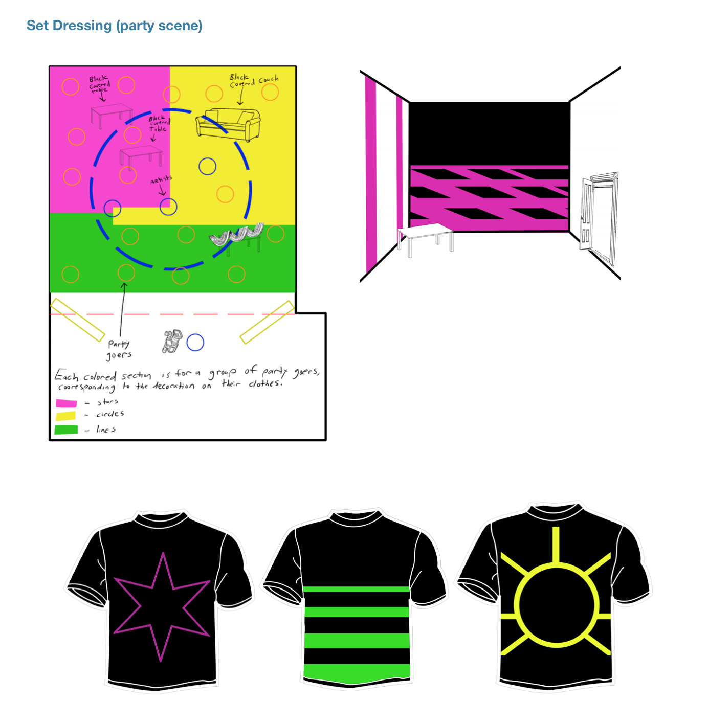  Pre-production visual brainstorming 