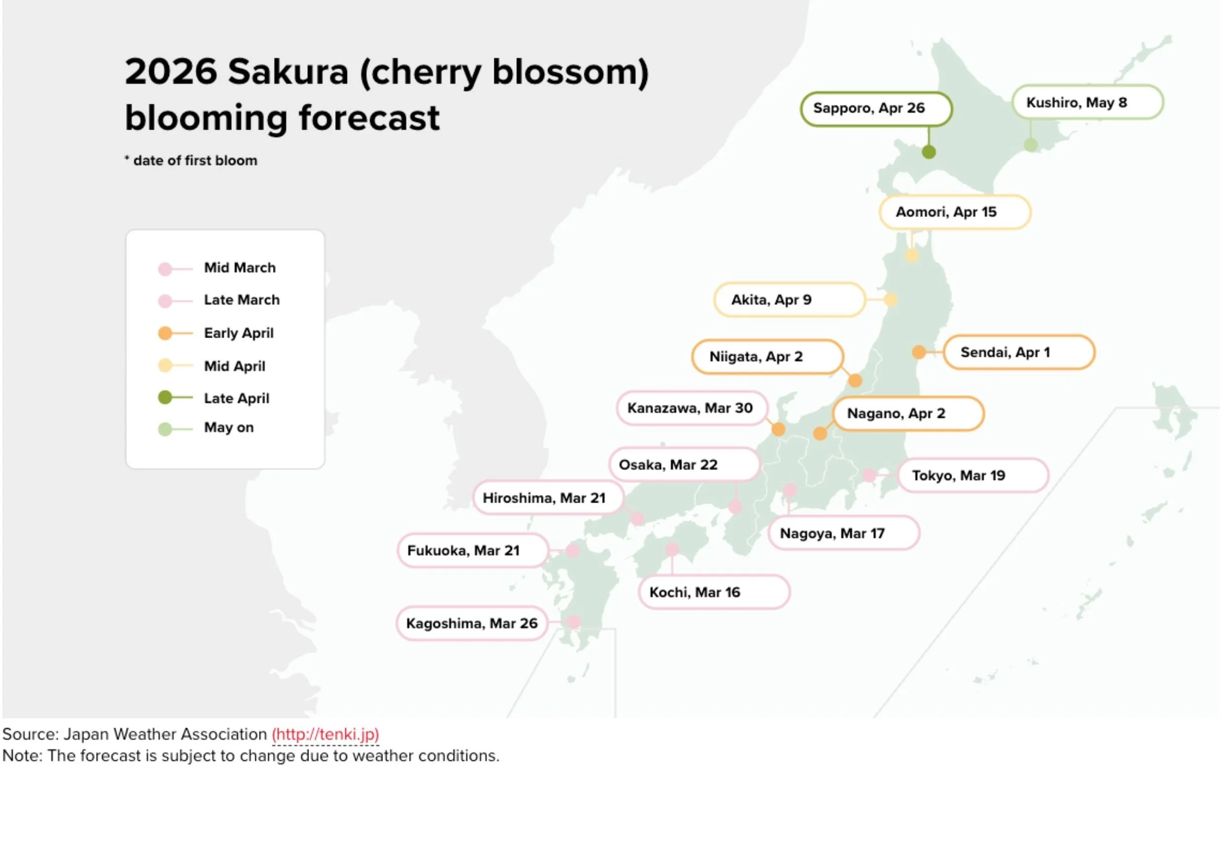 A map of Japan with key cities and estimated Sakura Blossom dates, provided by Travel Japan