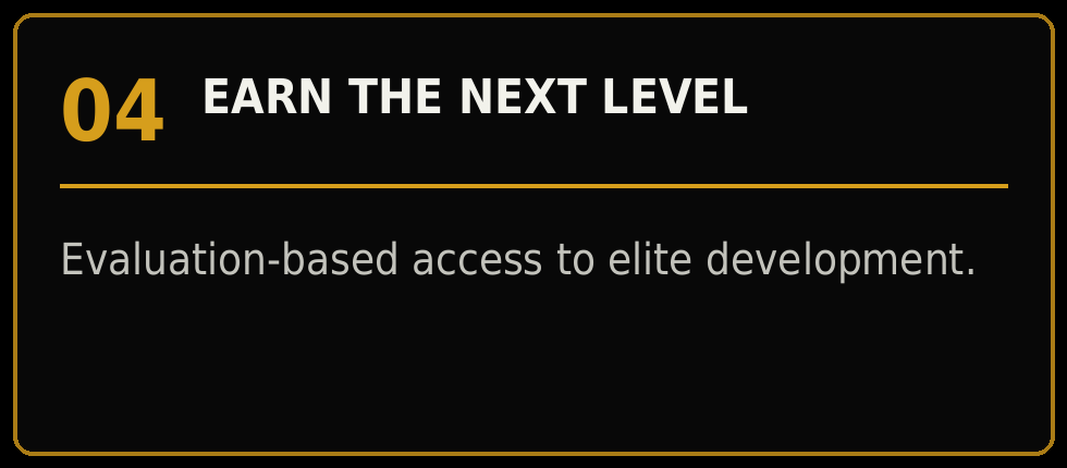 Text on a black background with a gold border, displaying: '04 EARN THE NEXT LEVEL Evaluation-based access to elite development.'
