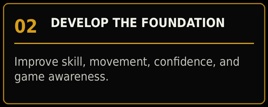 Step 2 of a game development guide: Develop the foundation by improving skill, movement, confidence, and game awareness.