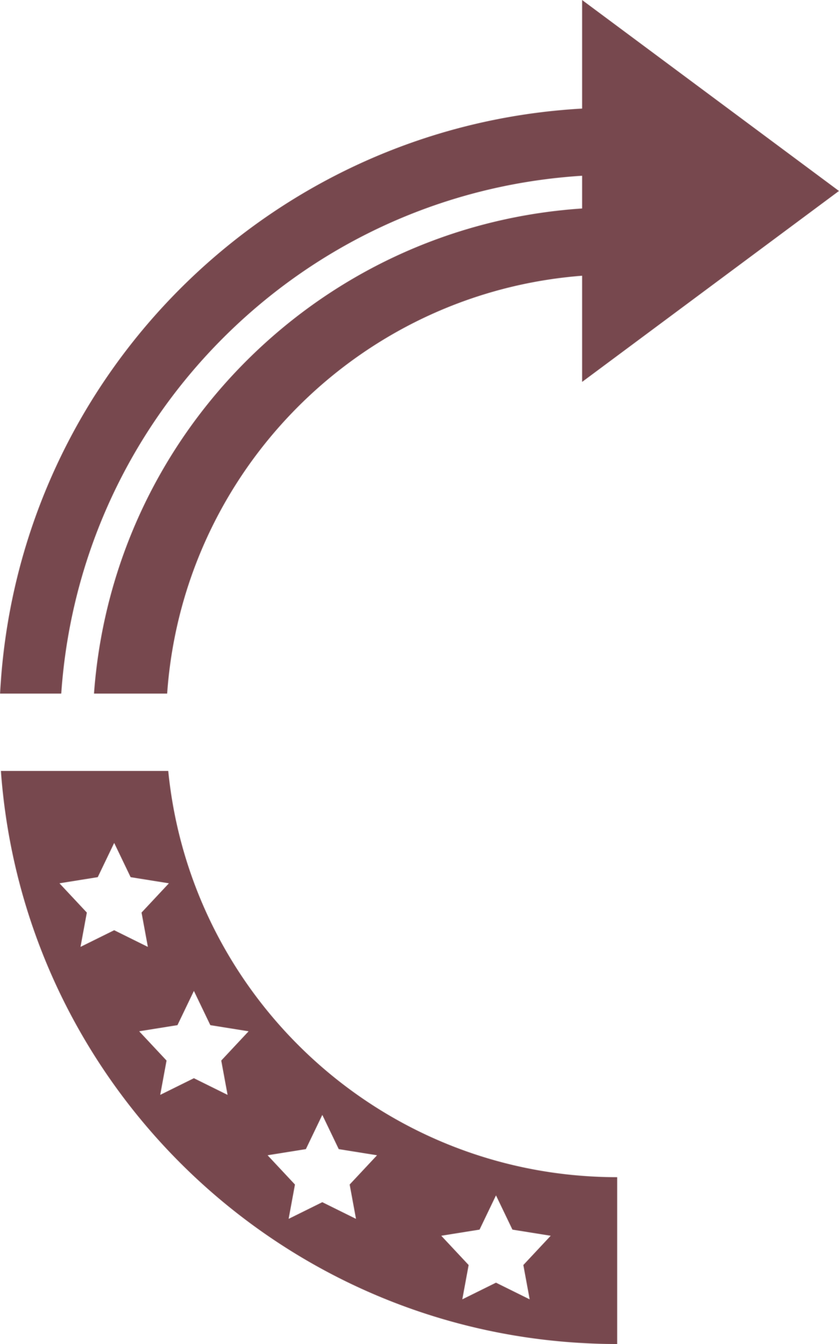 TPUSA Private Investor Retreat