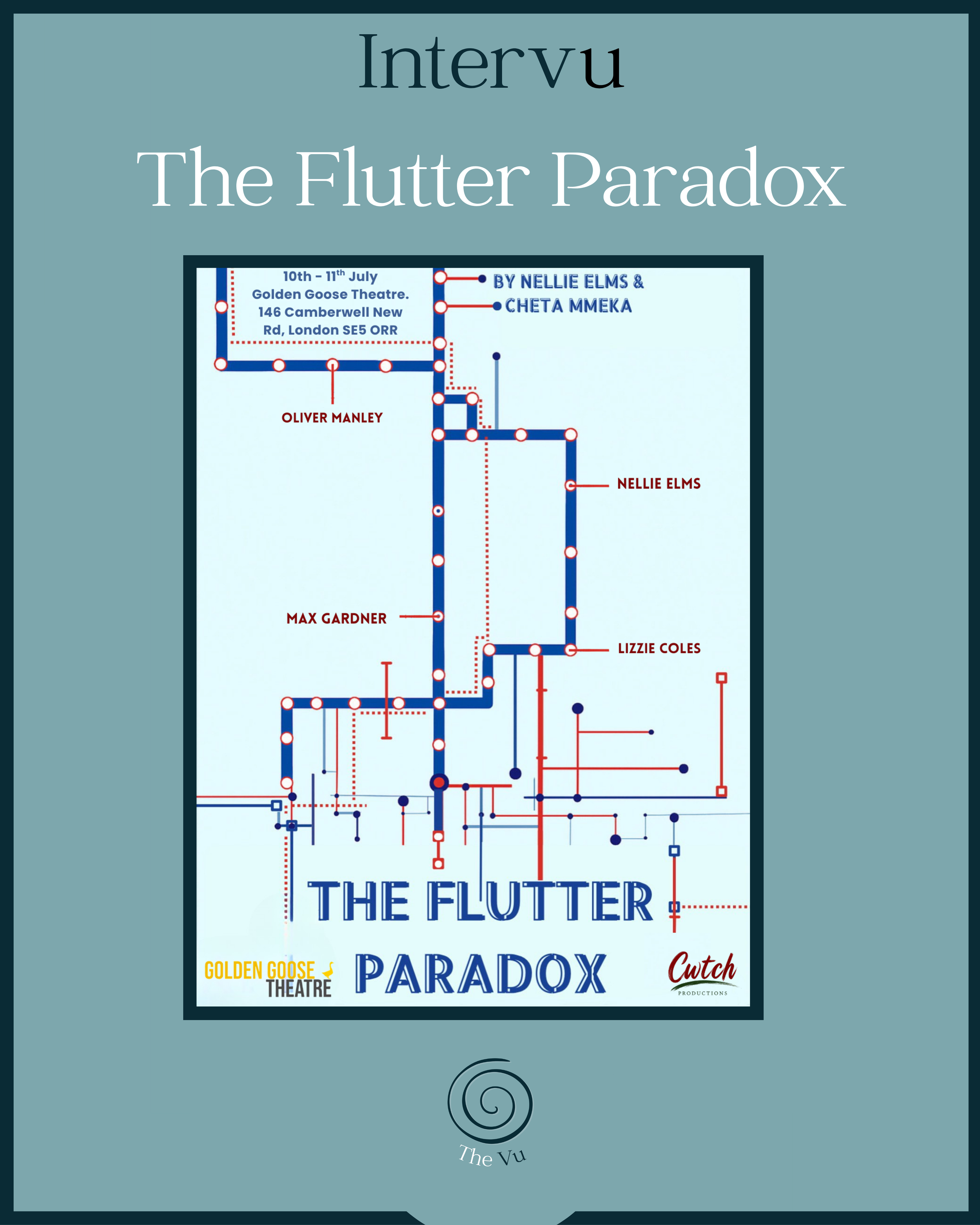 Intervu The Flutter Paradox