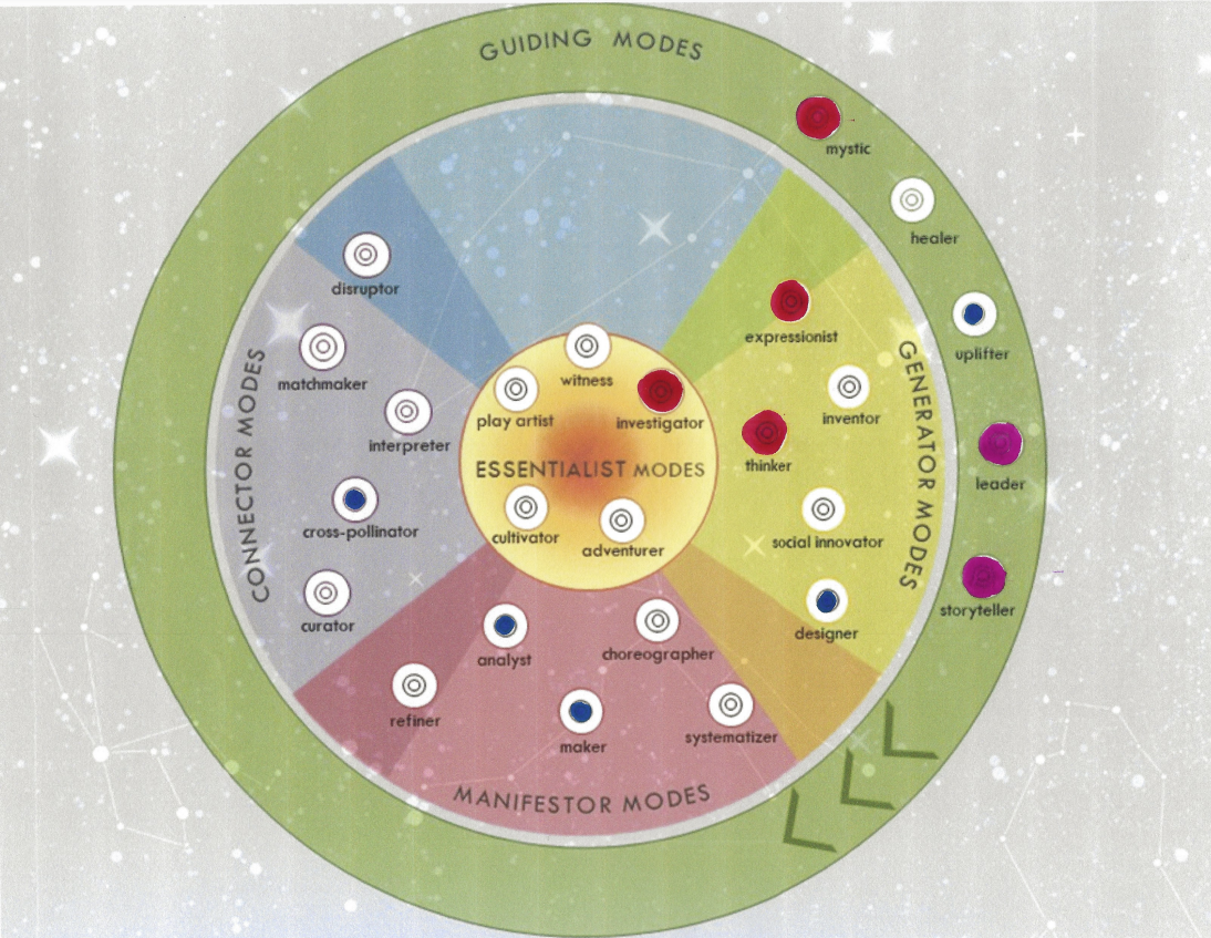 Jill_CC Star Chart.png