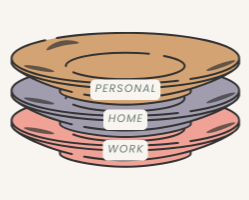 Three stacked stones labeled "Personal," "Home," and "Work" in order from top to bottom, symbolizing balance or priorities.