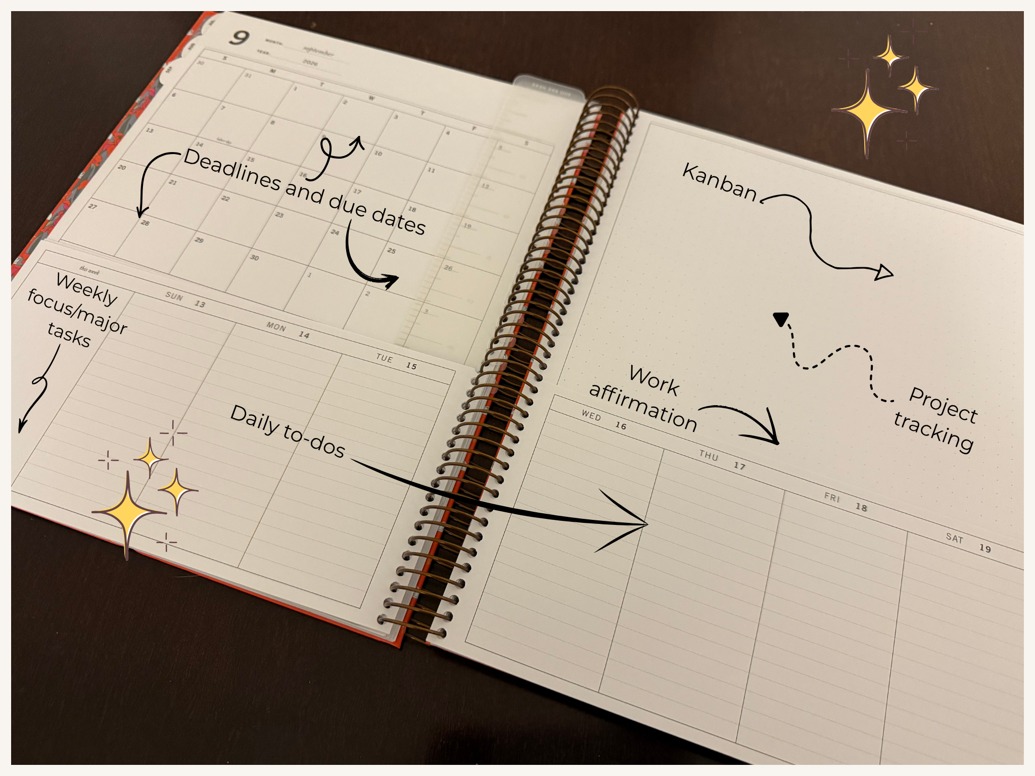 Laurel Denise Luna planner open to a September spread, annotated to show deadlines on the monthly view, weekly focus, daily to-dos, and a kanban project tracking page