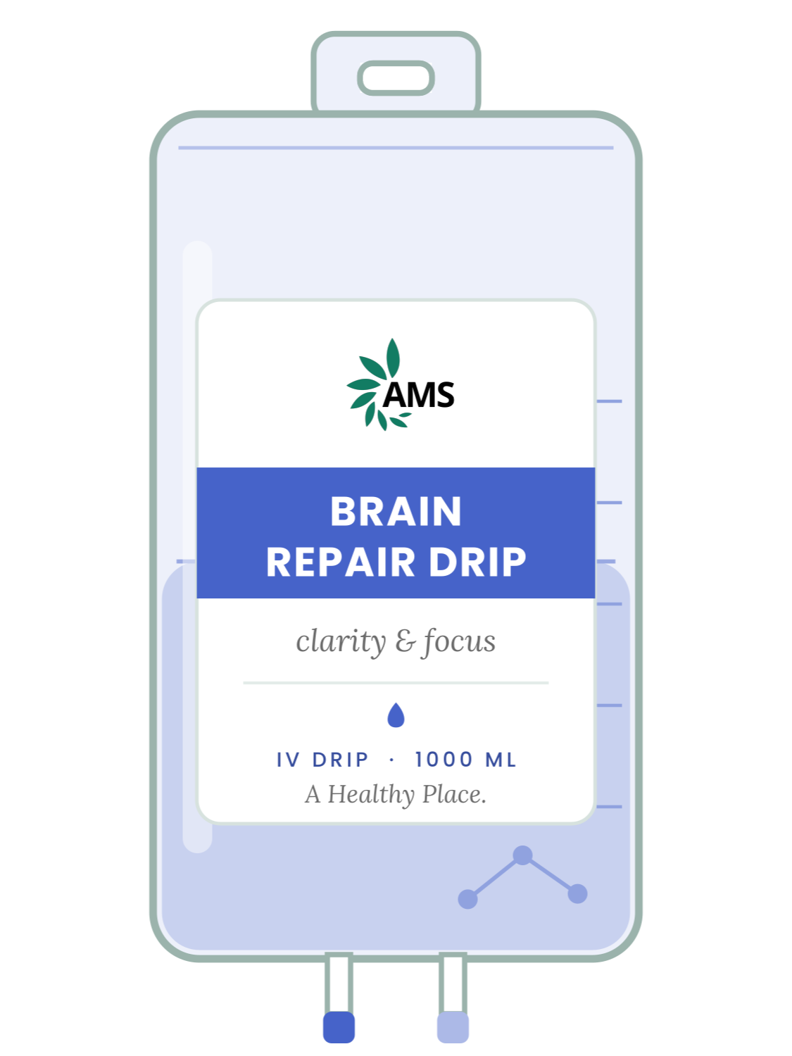 Brain Repair Drip IV bag