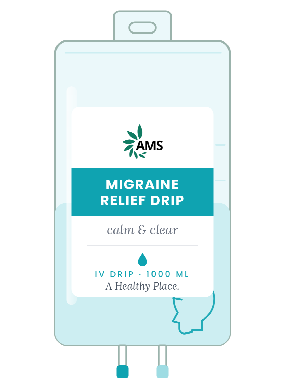 Migraine Relief Drip IV bag