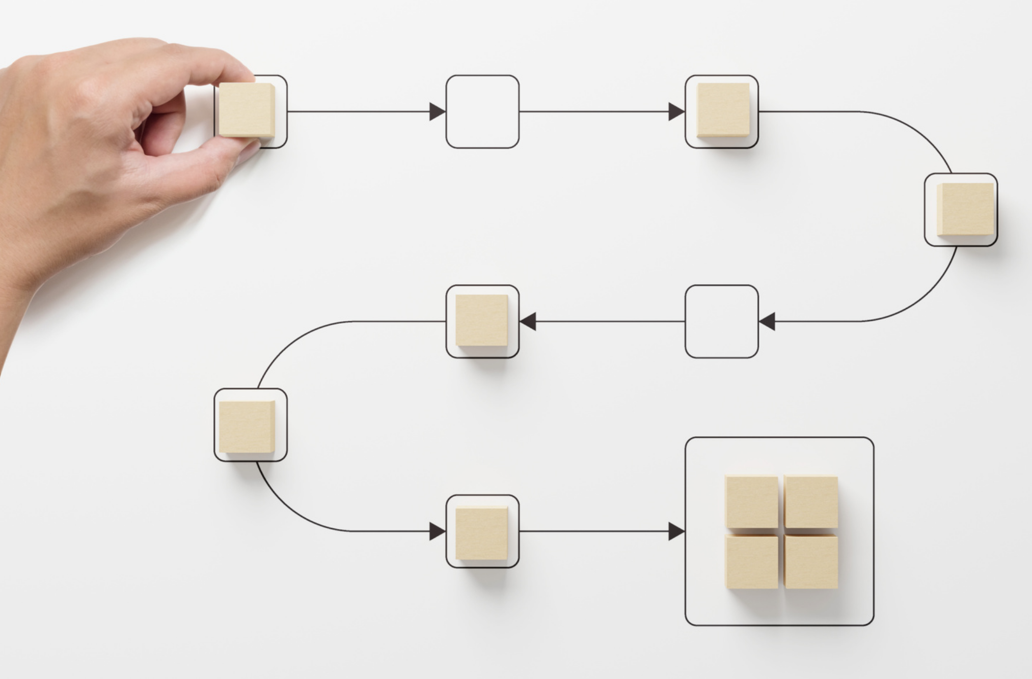 Hand placing wooden block on flowchart map with arrows and squares on white background.
