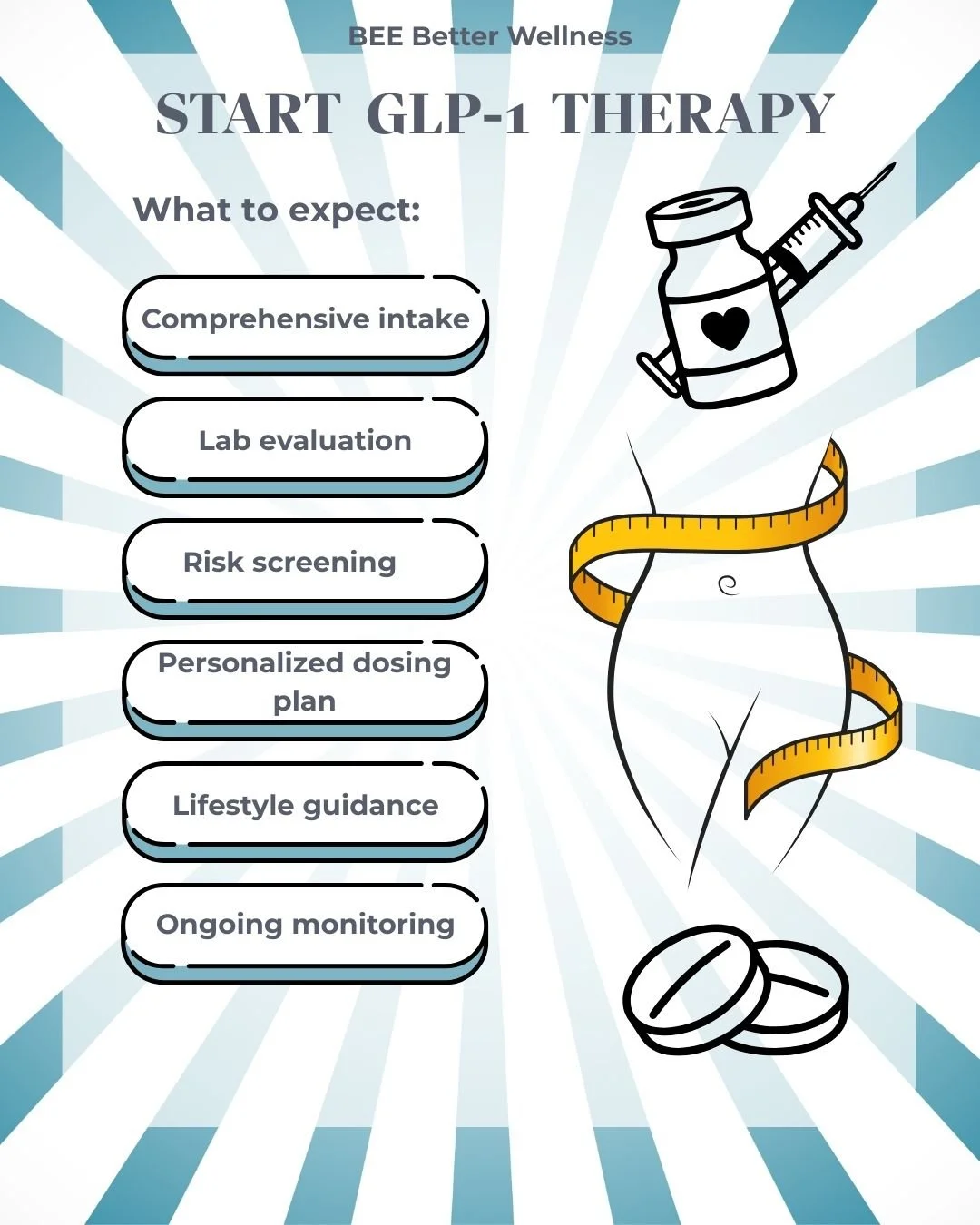 So now you know what GLP-1 therapy is, Who qualifies, and now What to expect. 

What other questions do you have?

Book your free 15 minute consultation to determine if this is right for you.

Use the link in bio to book

#weightloss #medicalweightlo