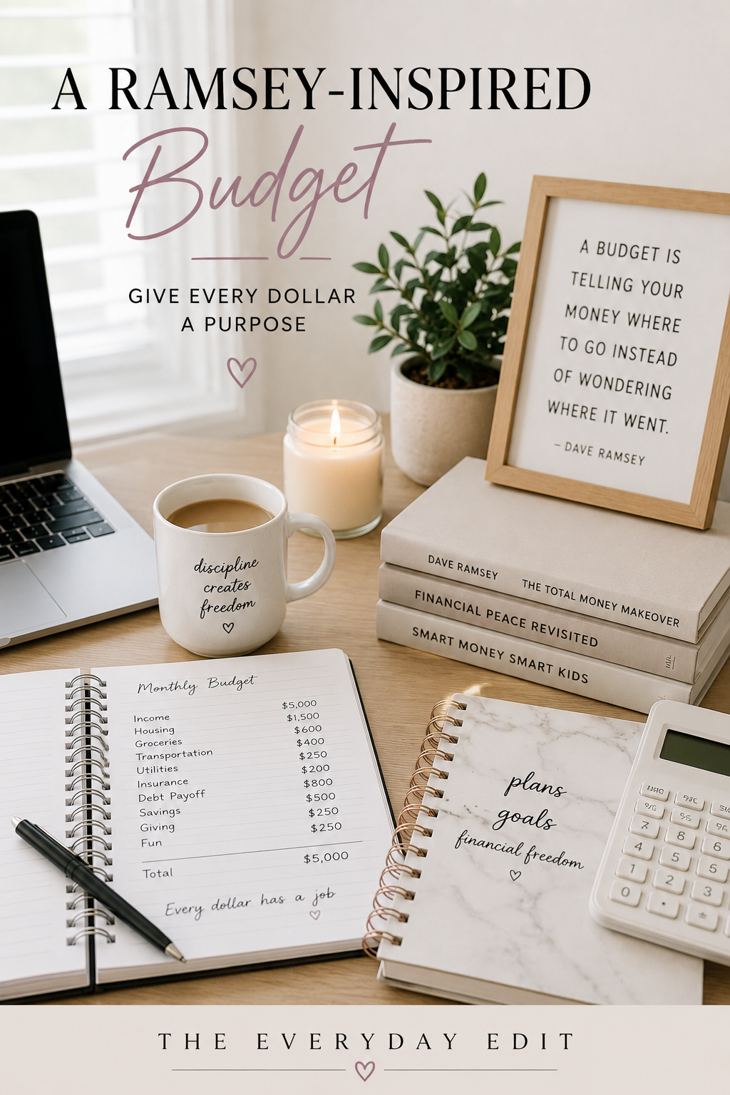 💰 A Ramsey-Inspired Budget: Give Every Dollar a Purpose