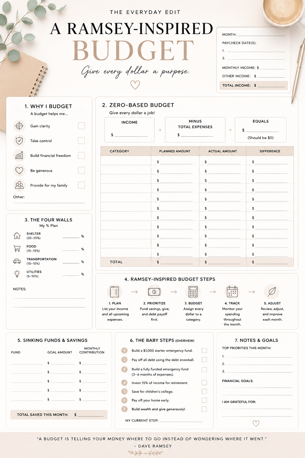 Ramsey Inspired Budget Template.png