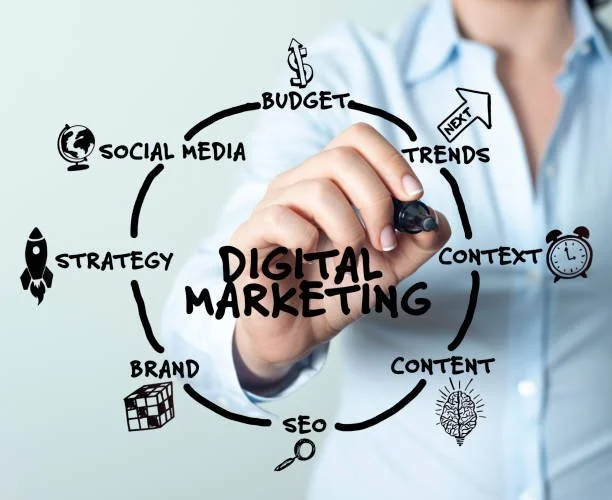 Top Digital Marketing Trends Small Businesses Need to Know in 2025