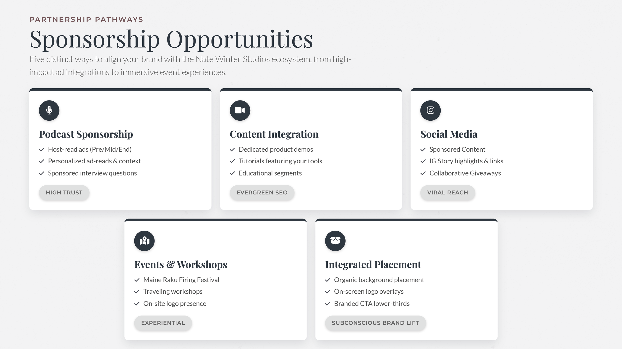 NWS 2026 Press Kit Slides-18.png