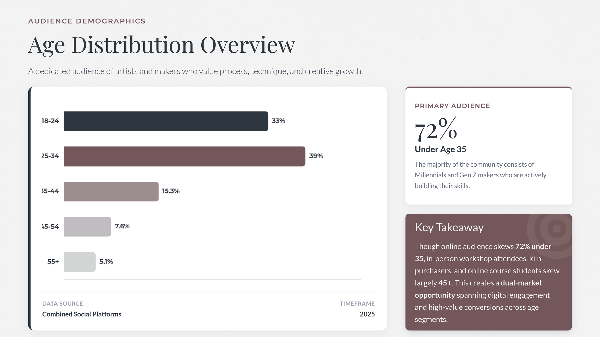 NWS 2026 Press Kit Slides-12.png