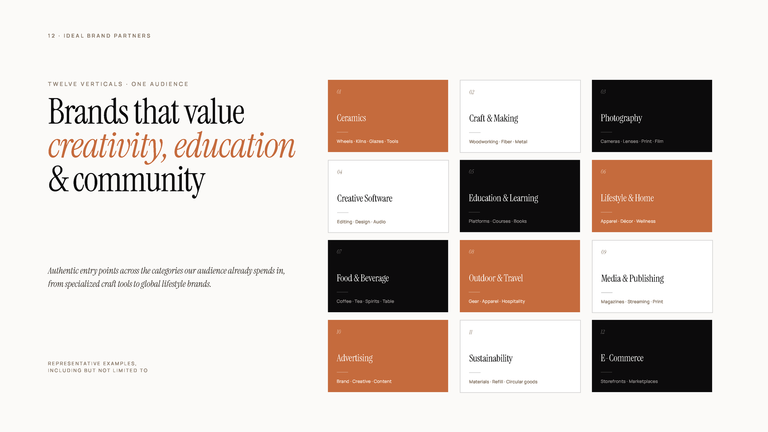 Center Yourself - Sponsorship Deck 2026_Page_12.png