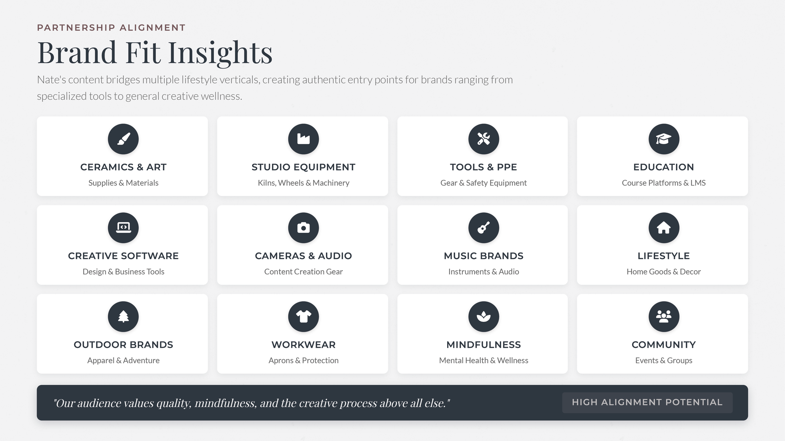 NWS 2026 Press Kit Slides-17.png