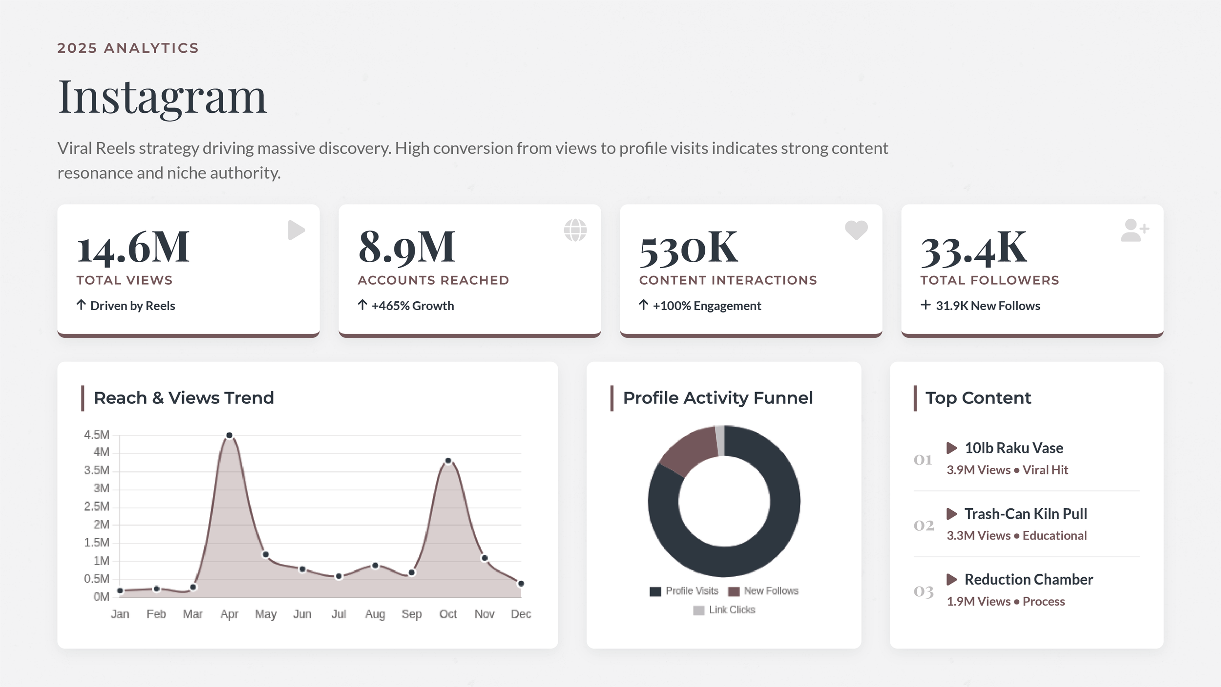 NWS 2026 Press Kit Slides-08.png