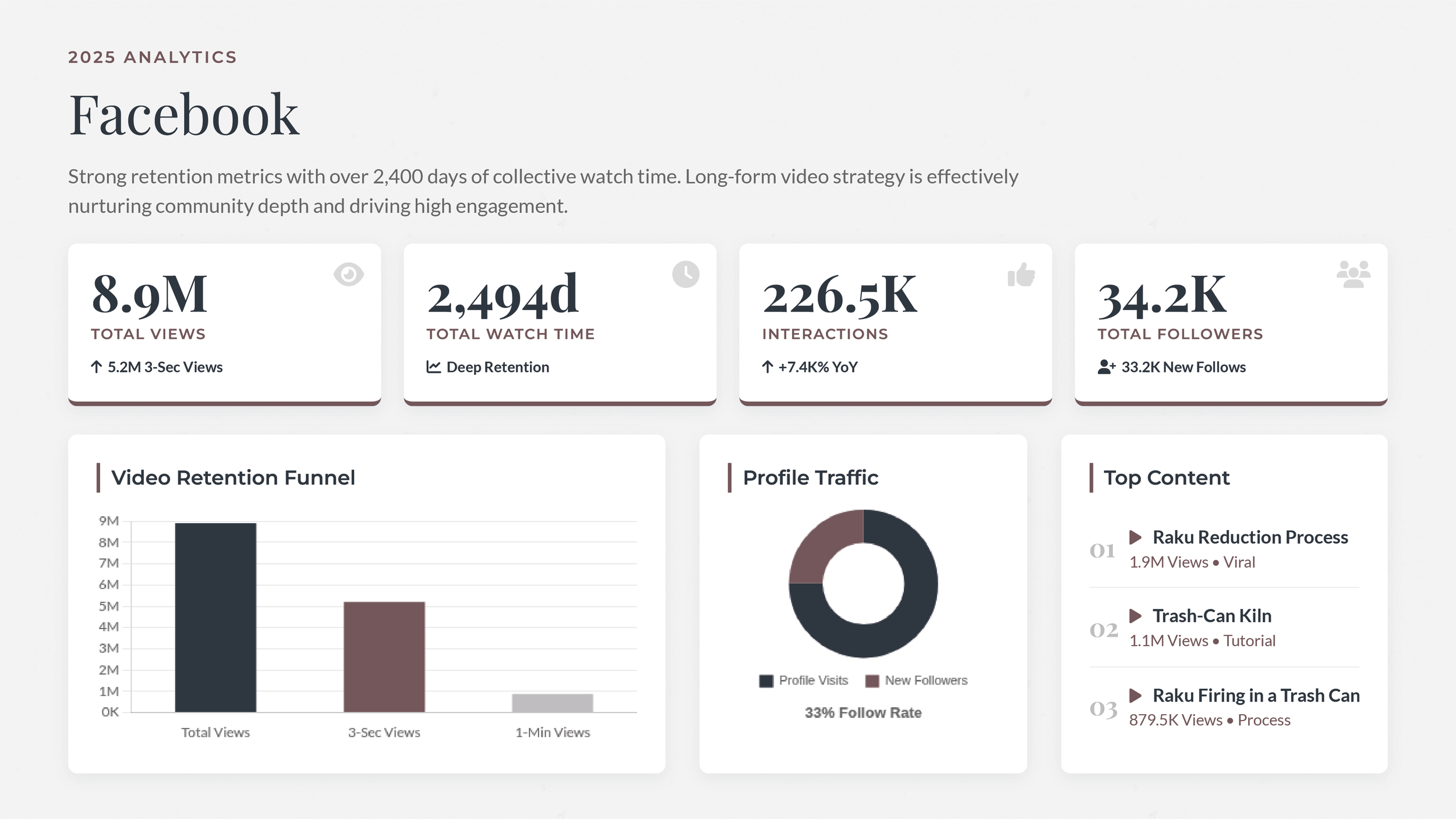 NWS 2026 Press Kit Slides-09.png