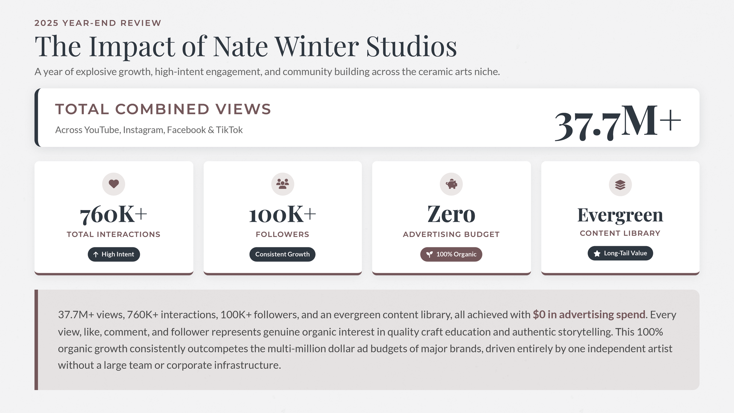 NWS 2026 Press Kit Slides-15.png