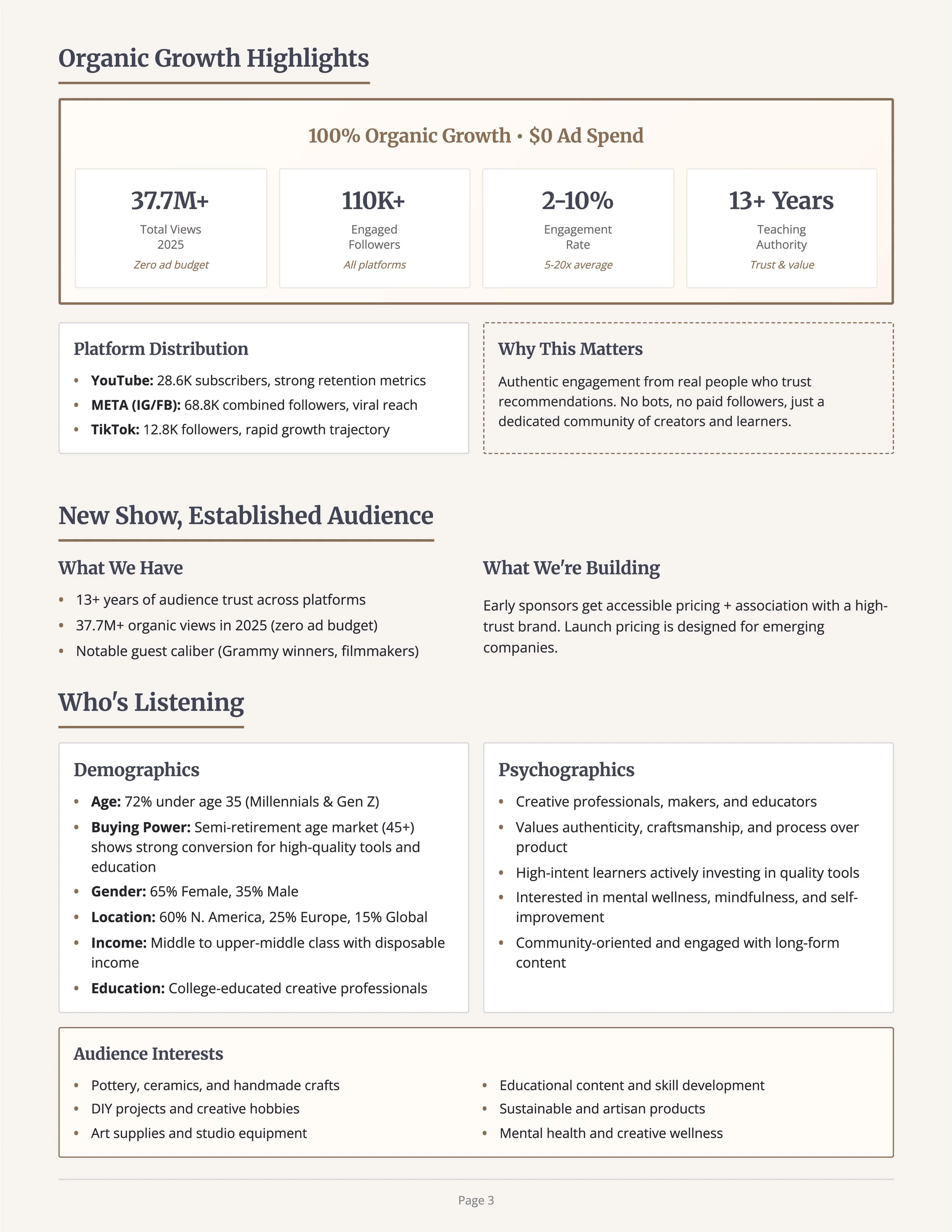 Center Yourself Launch Partner Sponsorship Deck Slides 2026-03.jpg