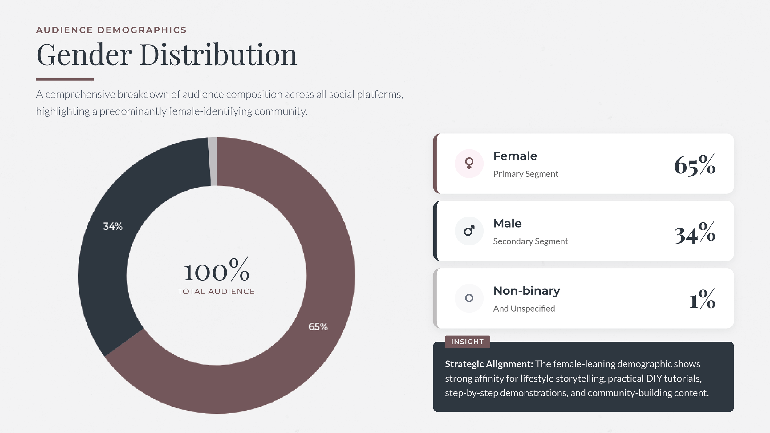 NWS 2026 Press Kit Slides-13.png
