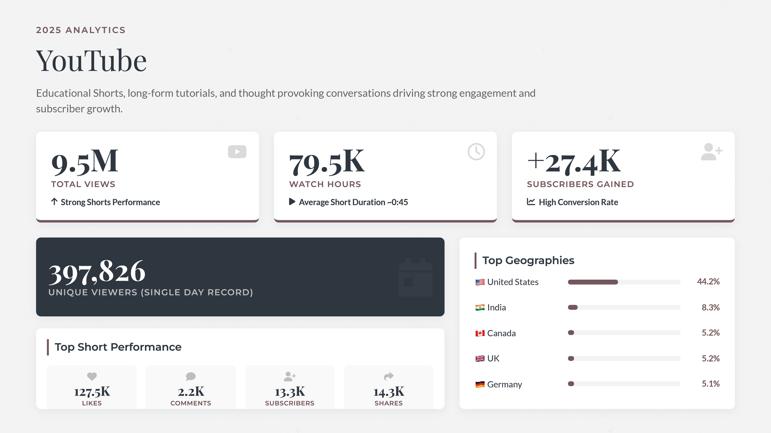 NWS 2026 Press Kit Slides-10.png