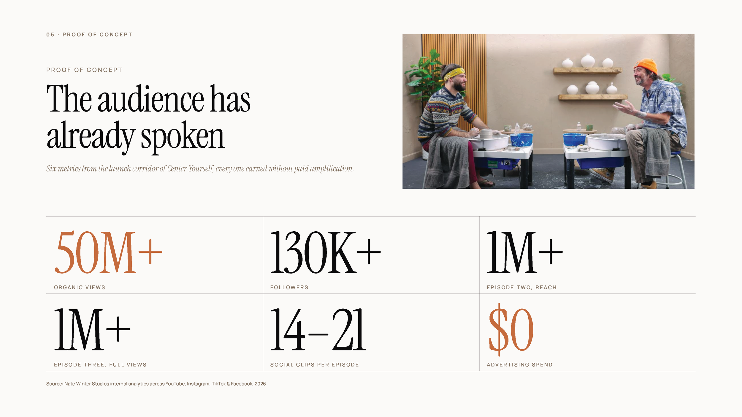 Center Yourself - Sponsorship Deck 2026_Page_05.png
