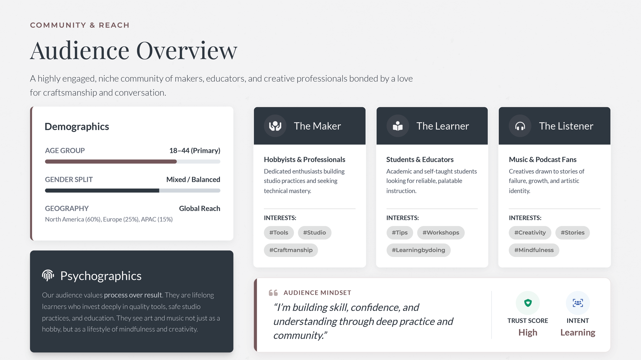 NWS 2026 Press Kit Slides-06.png