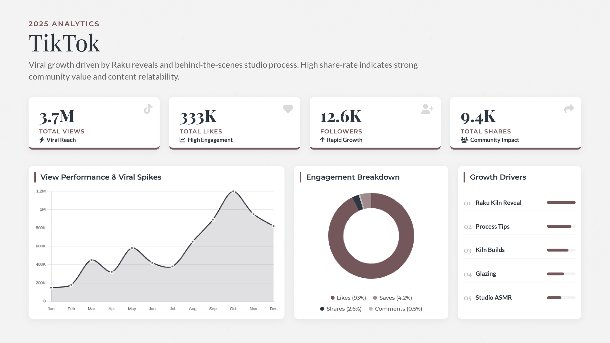 NWS 2026 Press Kit Slides-11.png