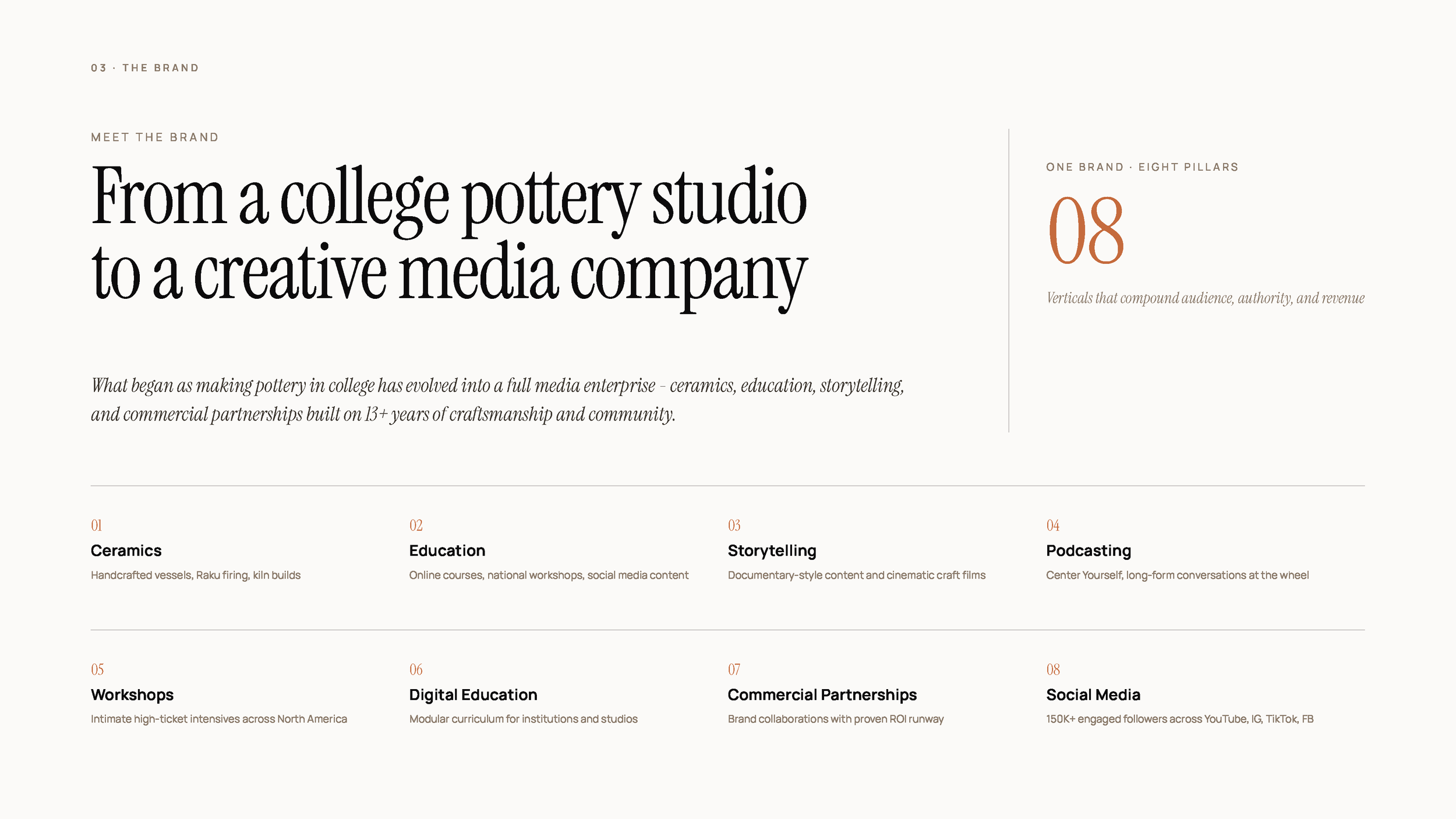 Center Yourself - Sponsorship Deck 2026_Page_03.png