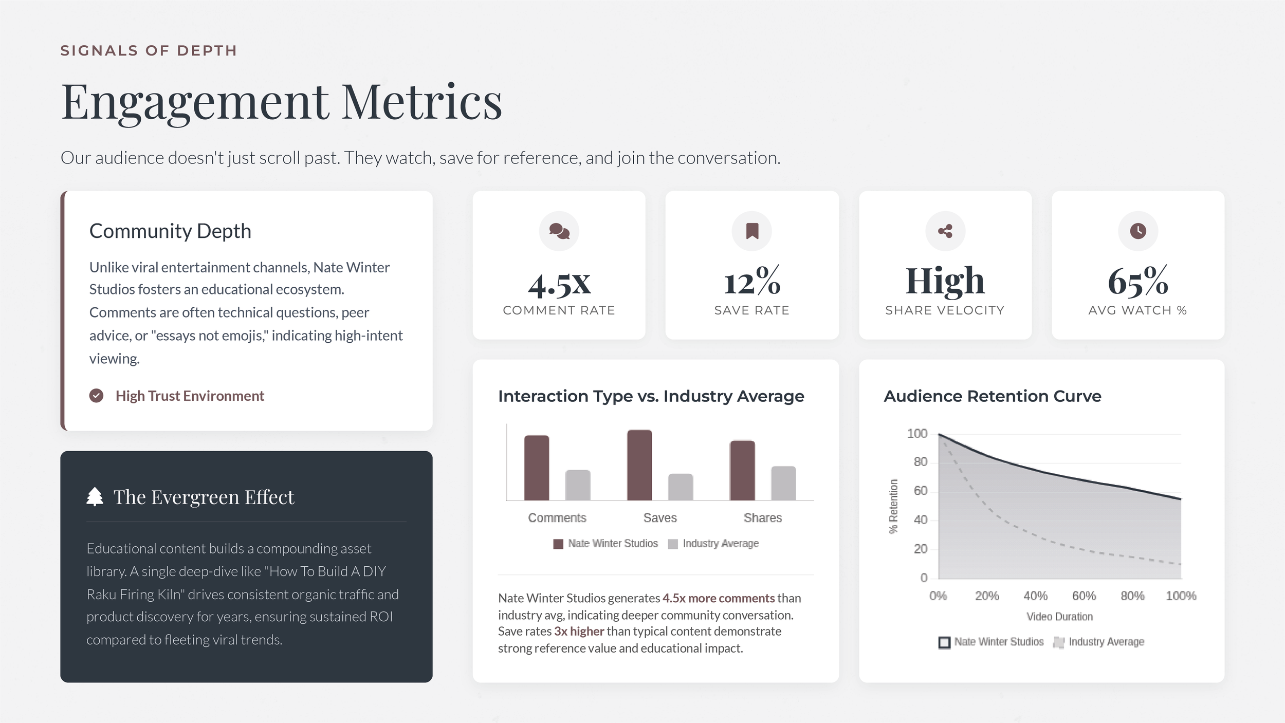 NWS 2026 Press Kit Slides-07.png